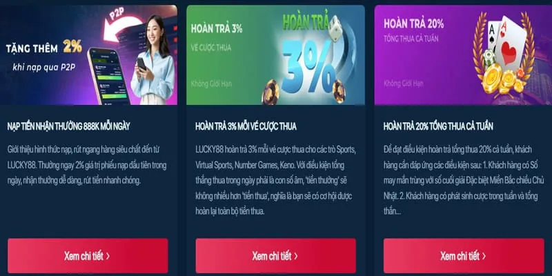 Thưởng nạp lại hàng ngày vnew88 app